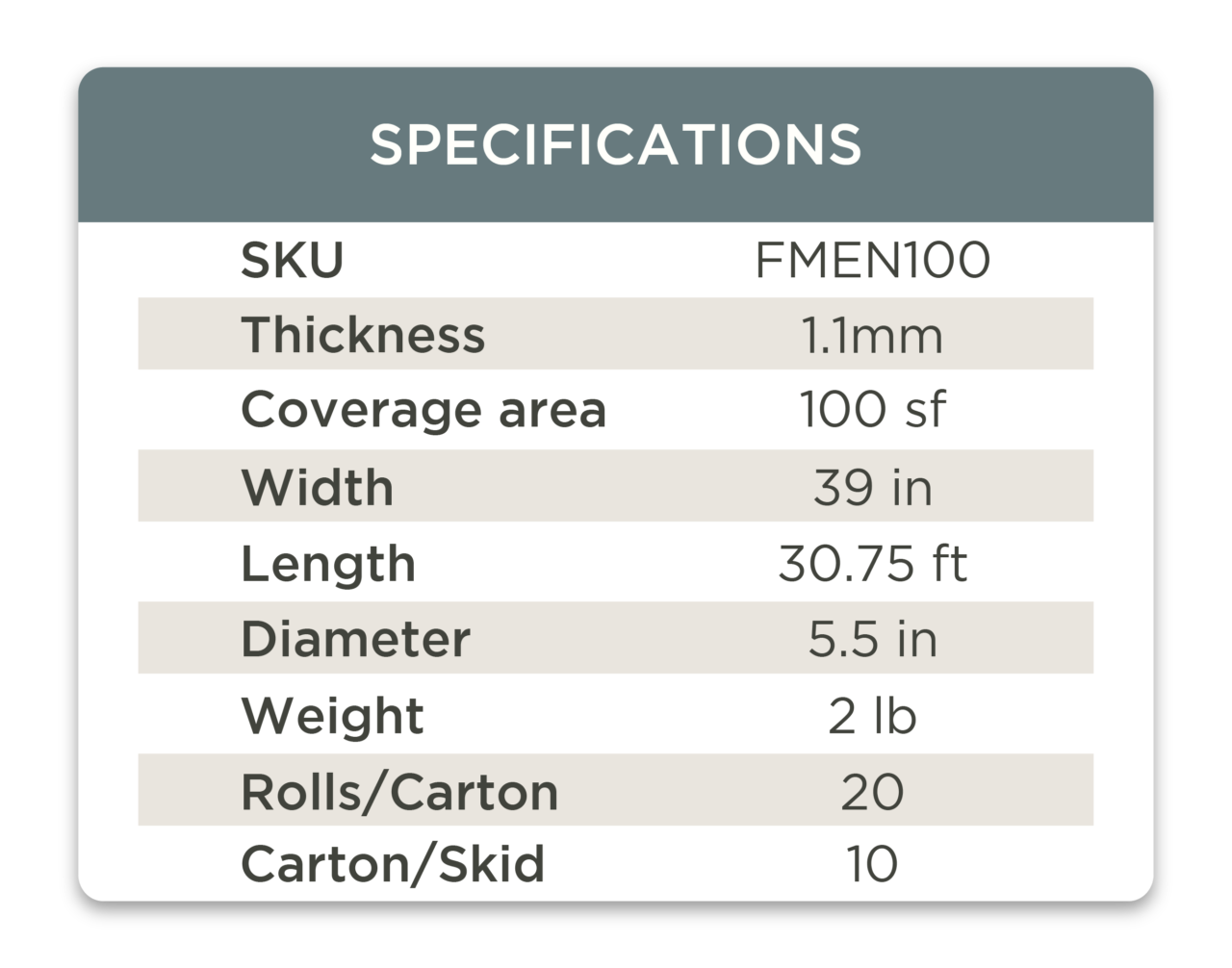 Underlayment LW Flooring